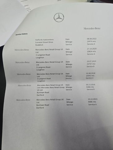 Mercedes A Class